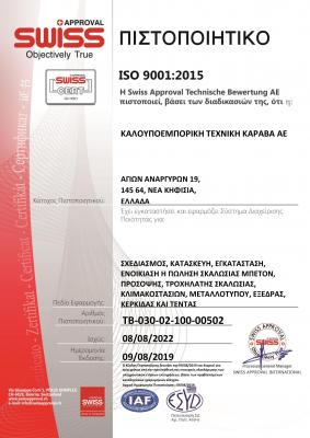ISO 9001:2015